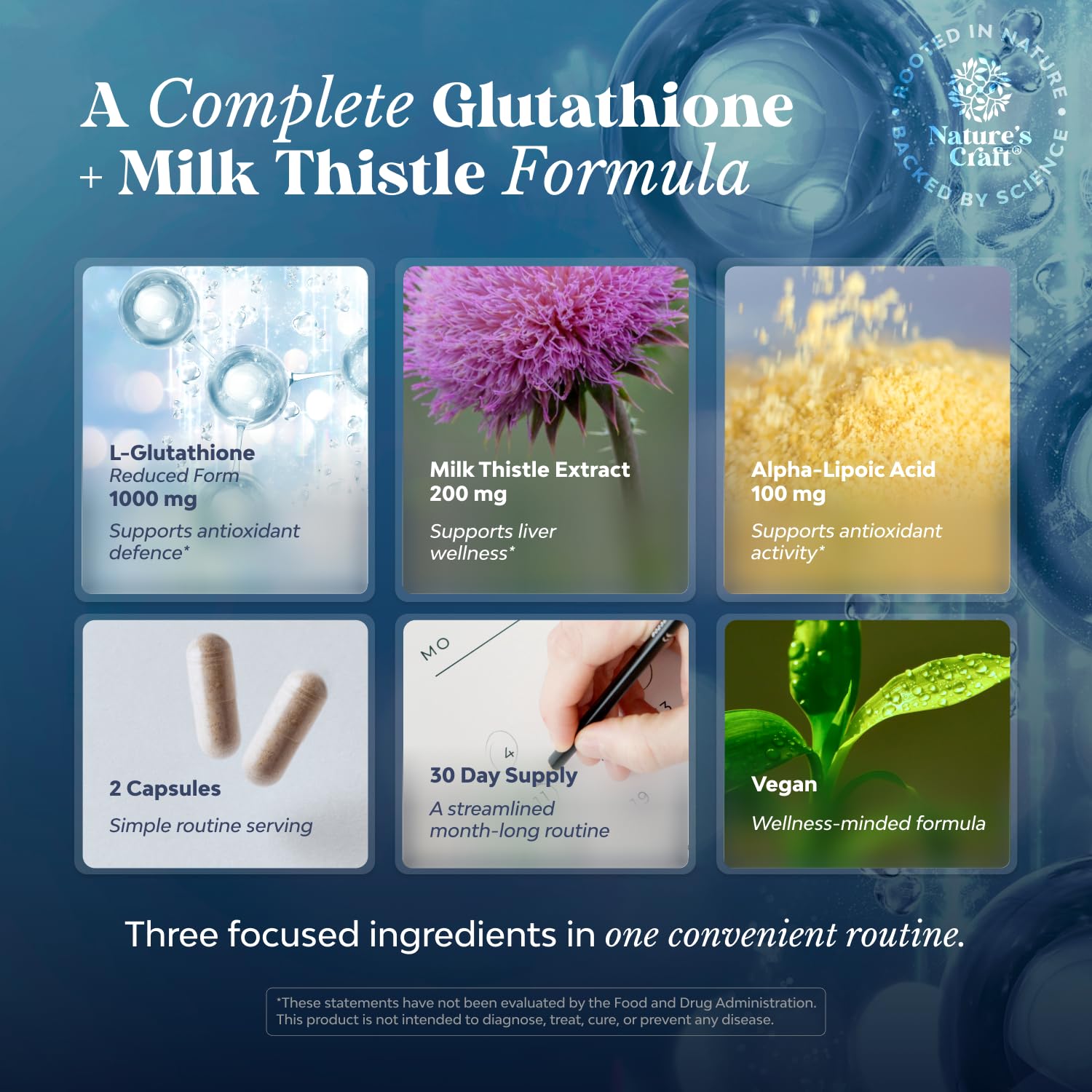 Reduced Glutathione Supplement with Milk Thistle - Liver Support - 60 Count — Amazon image 4