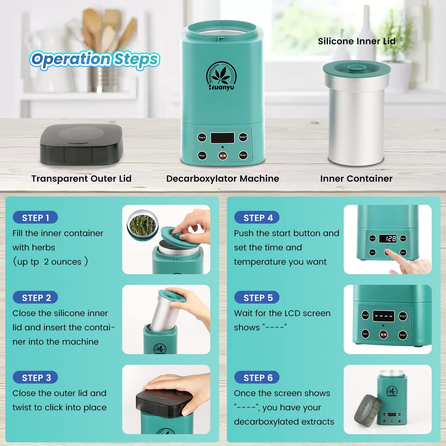 Huanyu Decarboxylator működési módok