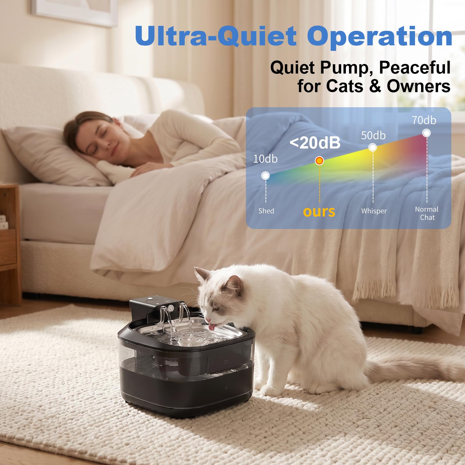 Fuente de agua inalámbrica para gatos, fuente automática de 3.2 L, bomba ultra silenciosa, material sin BPA, sistema de triple filtración, dispensador de agua inalámbrico para gatos y