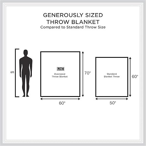 Miniatura 2 de Manta de chenilla de gran tamaño de 60 x 70 pulgadas, ligera, con flecos de 5 pulgadas, ultrasuave y brillante en color verde azulado laguna para