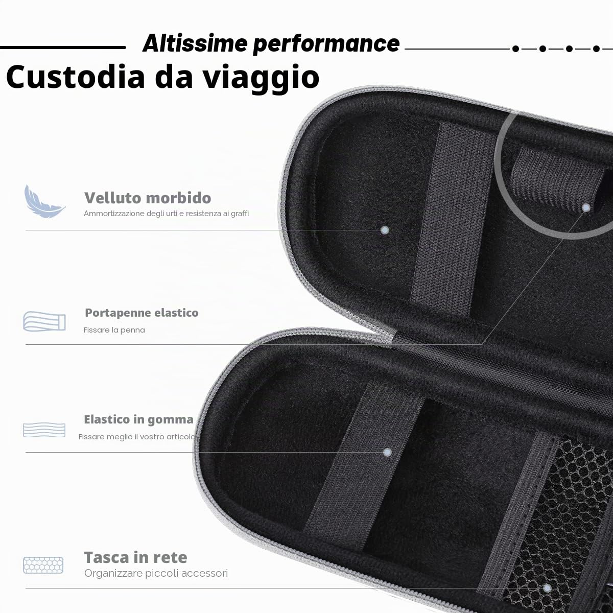 AGPTEK Custodia