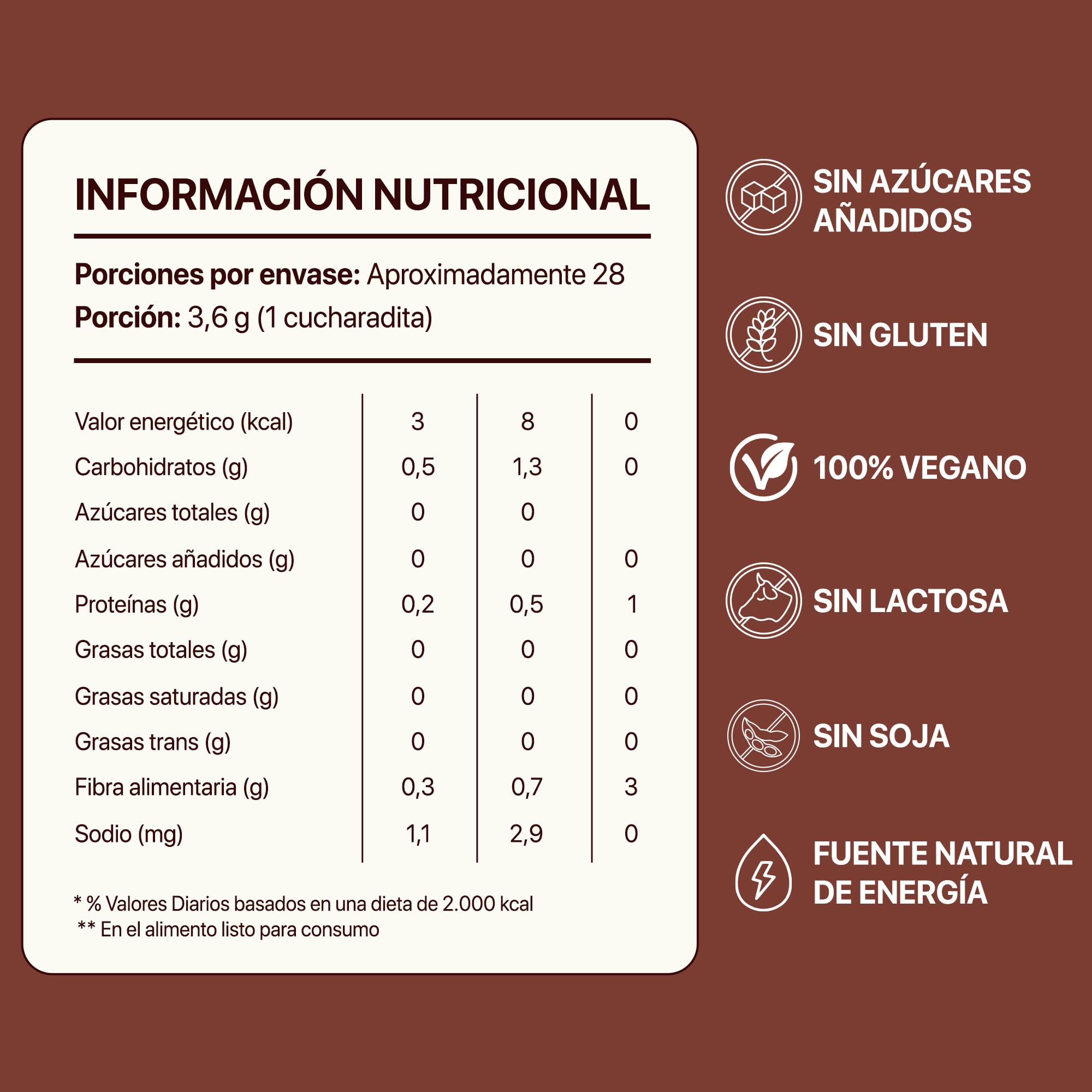 Café Marita Burn Control Café Funcional para Control de Peso, Saciedad y Reducción de Hinchazón 100g rinde hasta 66 dosis.