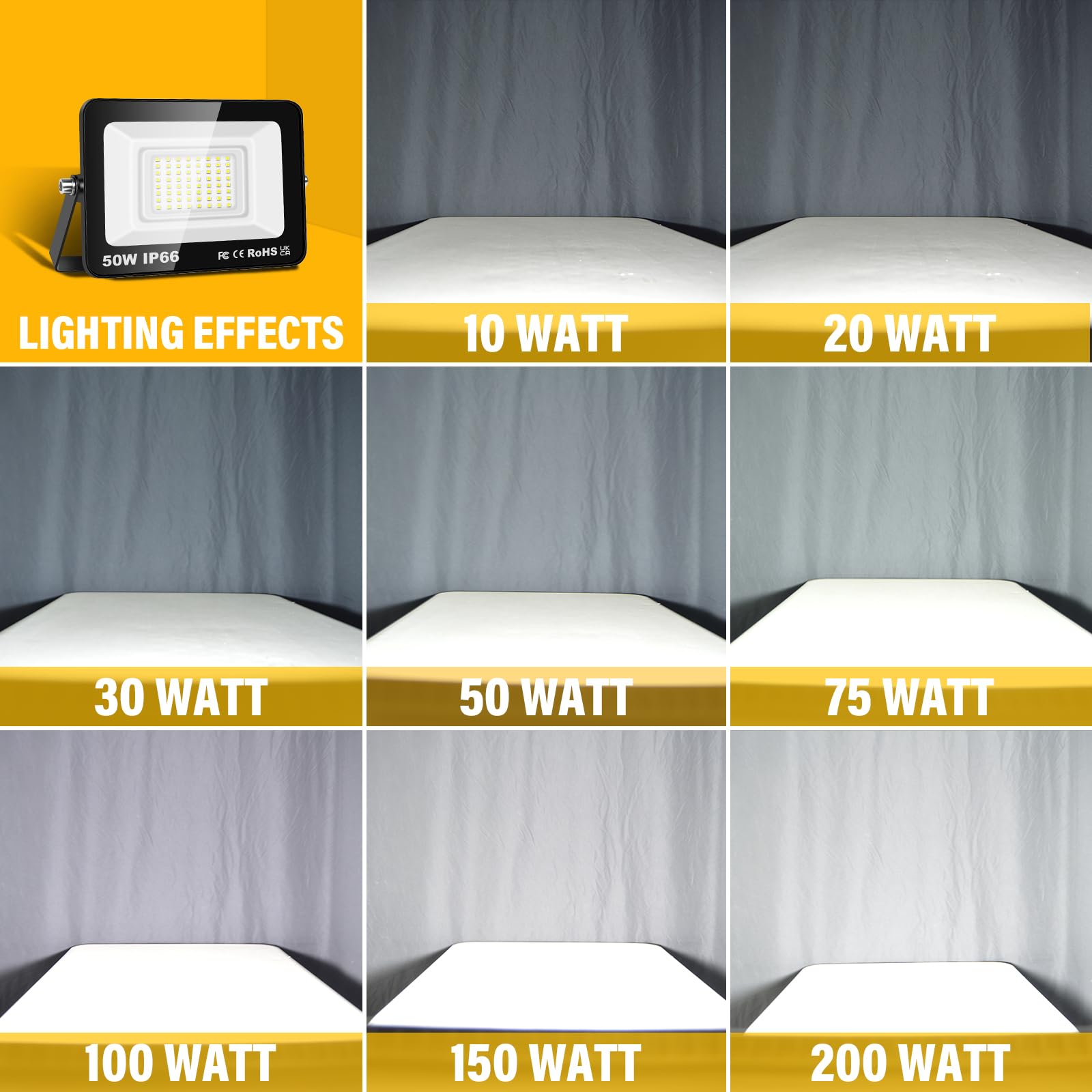 SKYWORLD Faretto LED da Esterno, 50W 5000LM Faretti Led 6000K Bianco Freddo Faro Led Esterno IP66 Lampada Luci di Sicurezza, Fari Led Interna ed Esterna per Giardino Cortile Garage Piazza Pareti