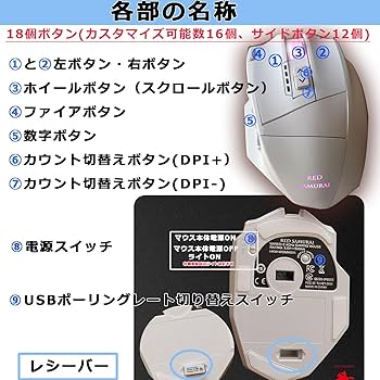 Amazon.co.jp: RED SAMURAI ゲーミングマウス 無線 有線両対応