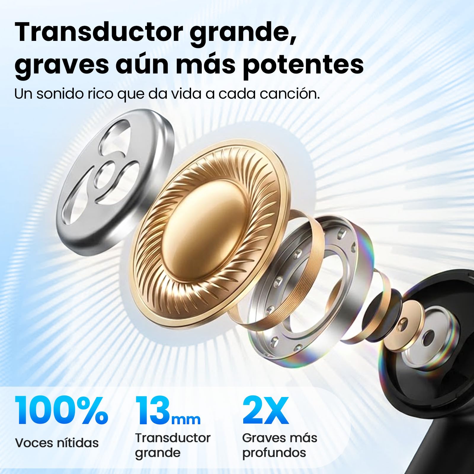 ANCwear Auriculares Bluetooth 5.3 con Modo Juego y Estuche LED | Bluetooth 5.3, drivers de 13 mm, modo juego, 3,5 g, estuche LED, control táctil, USB-C y hasta 20 h