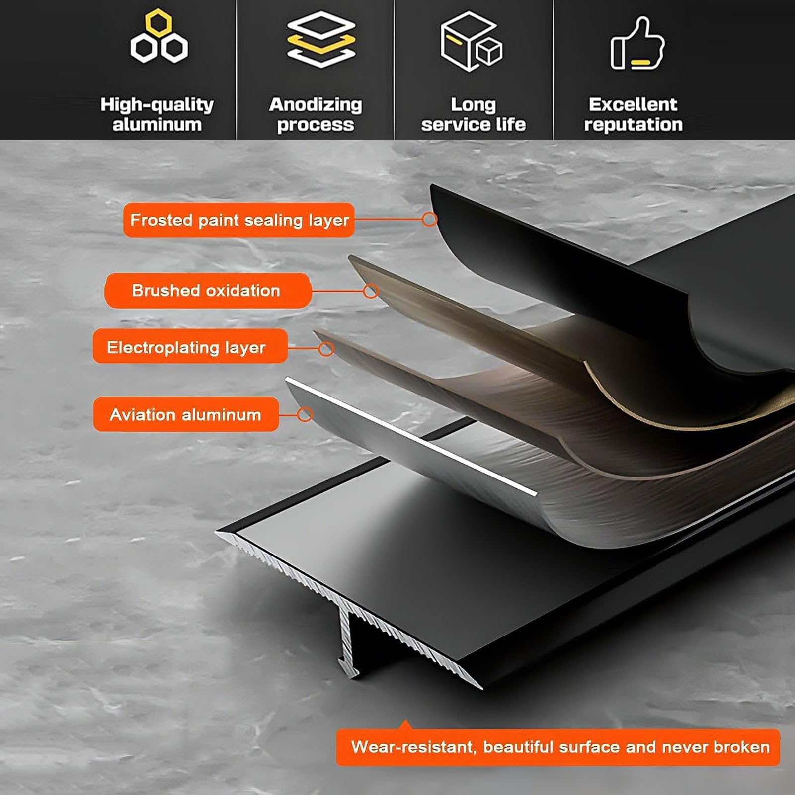 Fußboden Leisten aus Aluminium 90cm* 3 Stück Uebergangsleisten T-Profil Türleiste Boden Türübergangsschiene für Türschwellen und Verbindungsböden Von Laminatdielenfliesen(Silver,W3.3cm)