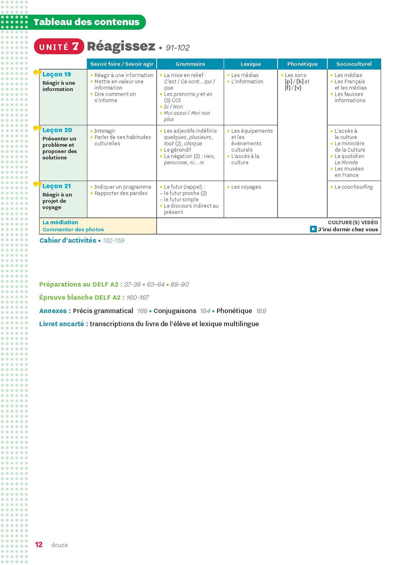 Inspire Lycée 2 - Pack Livre de l'élève + Cahier d'activités (A2)