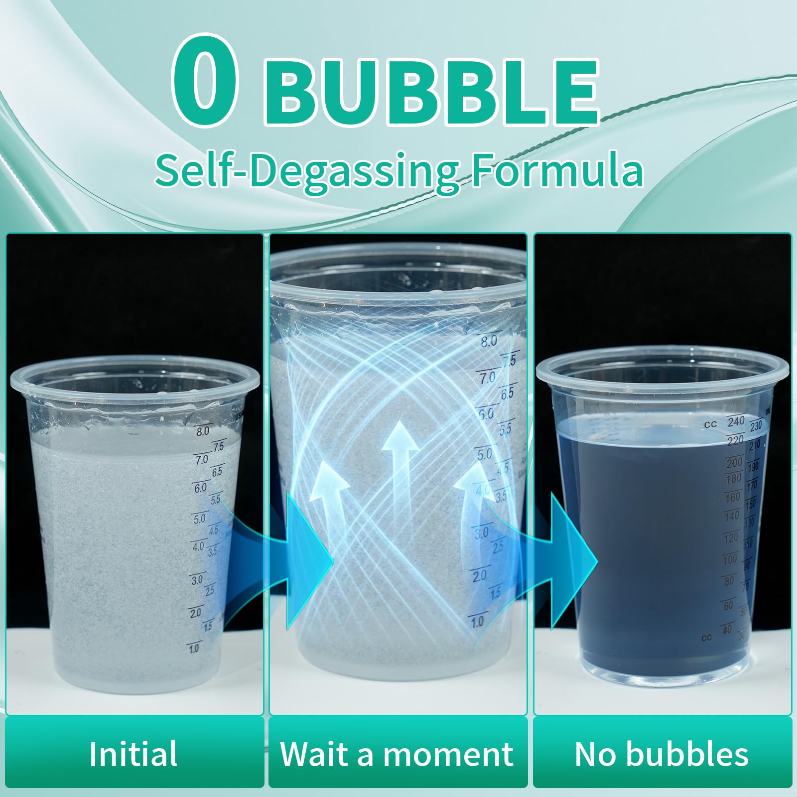 Amazon.com: Epoxy Resin Kit 1 Gallon, KHKD RESIN Bubble Free