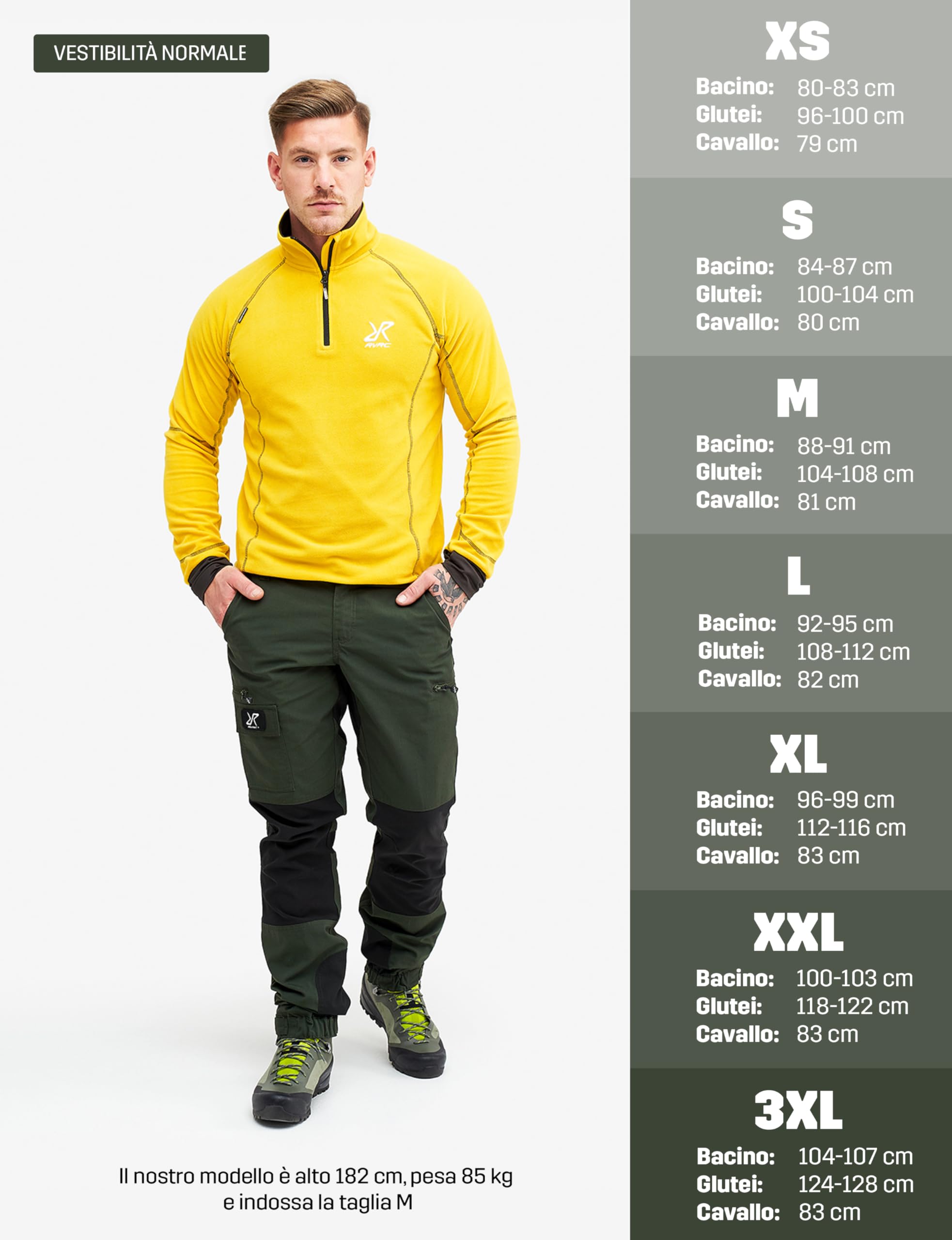 RevolutionRace Nordwand Pants, Pantaloni da Uomo, durevoli per Trekking e Altre attività all'Aria Aperta