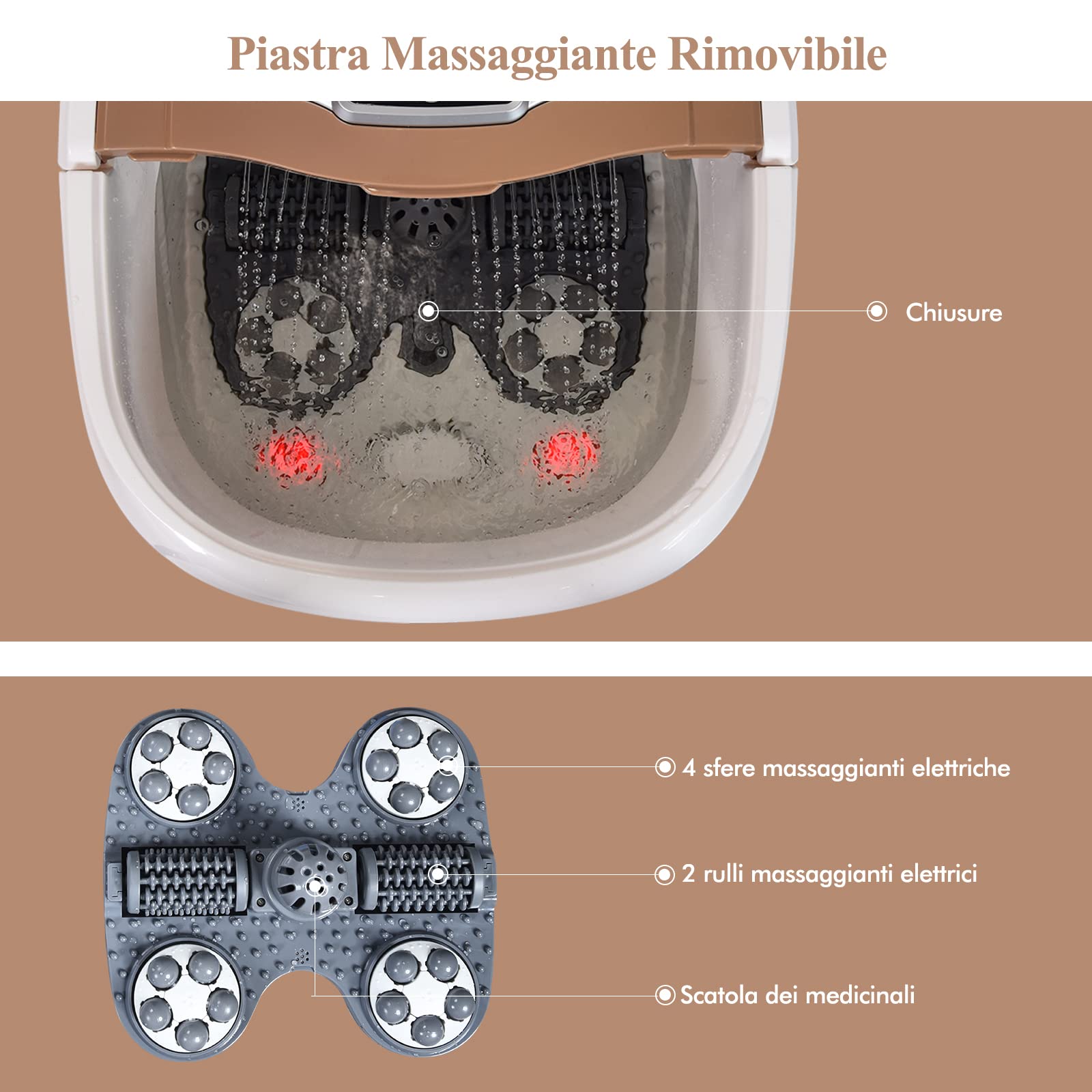 RELAX4LIFE Pediluvio Idromassaggio Elettrico 3 in 1 con Doccia, Riscaldamento Rapido e Mantenimento Temperatura, Sterilizzazione a Infrarossi e Timer 60min, Copertura con Rotelle