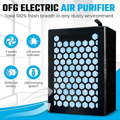 Miniatura 2 de Sistema de aire fresco OFG, respirador reutilizable que proporciona aire filtrado a cualquier máscara, ideal para trabajo con polvo, pintura,