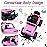 DOUBLE E Jeep Licensed 1:14 Scale Pink Remote Control Car for Girls with DIY Stickers, Open-top Design RC Jeep, 80 Min Play 2.4Ghz Off Road RC Trucks with LED Lights, Birthday/Xmas Gifts for Girls
