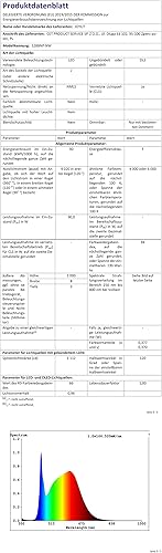 Miniatura 9 de JOYLIT Tira de luces LED de 24 V, 16.4 pies, 5000 K, luz blanca diurna, 126 LEDsM, certificación UL, 680 LMft, cinta LED regulable brillante CRI