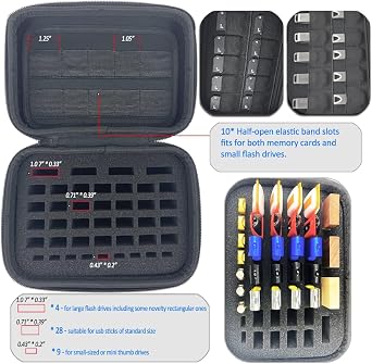 USB Flash Drive Case Memory Card Holder Thumb Drive Organizer USB Drives Storage Box for Sandisk/Samsung/SamData/Inland/PNY/Netac/JBOS (Case Only with Label and Strap)