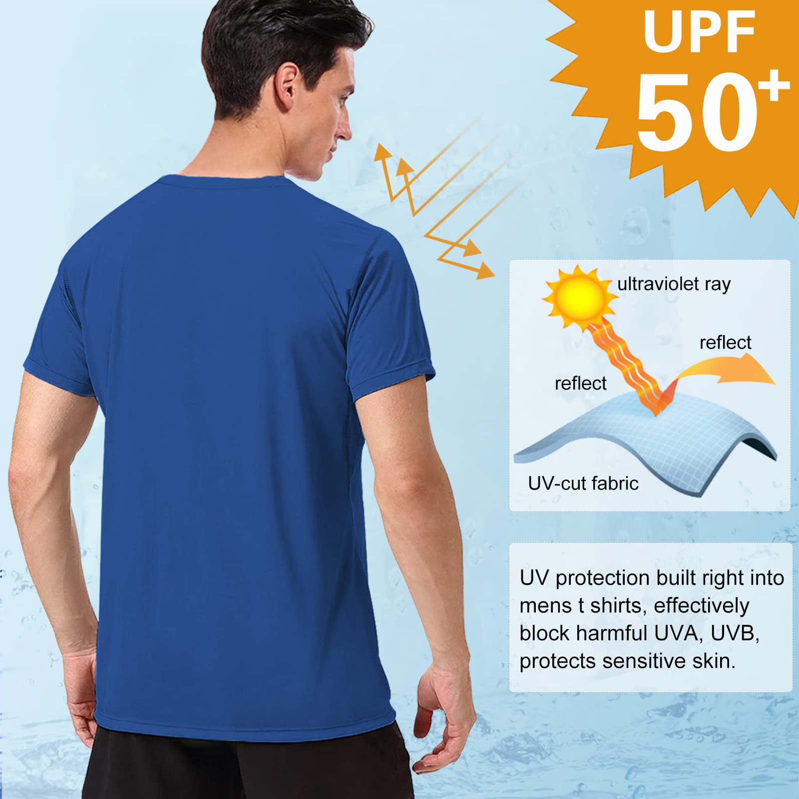 MeetHoo Rash Guard Hombre Camisa Manga Corta/Largas Camiseta UV Camisetas Deporte T-Shirt Deportiva de Protección Solar UV UPF 50+ para fútbol Atletismo Correr o Montañismo