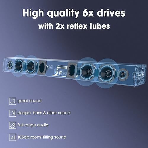 Miniatura 2 de BESTISAN Barras de sonido para TV, barra de sonido de 16.5 pulgadas con entradas ópticas, AUX, USB y Bluetooth, barra de sonido para TV (DSP, TREB y