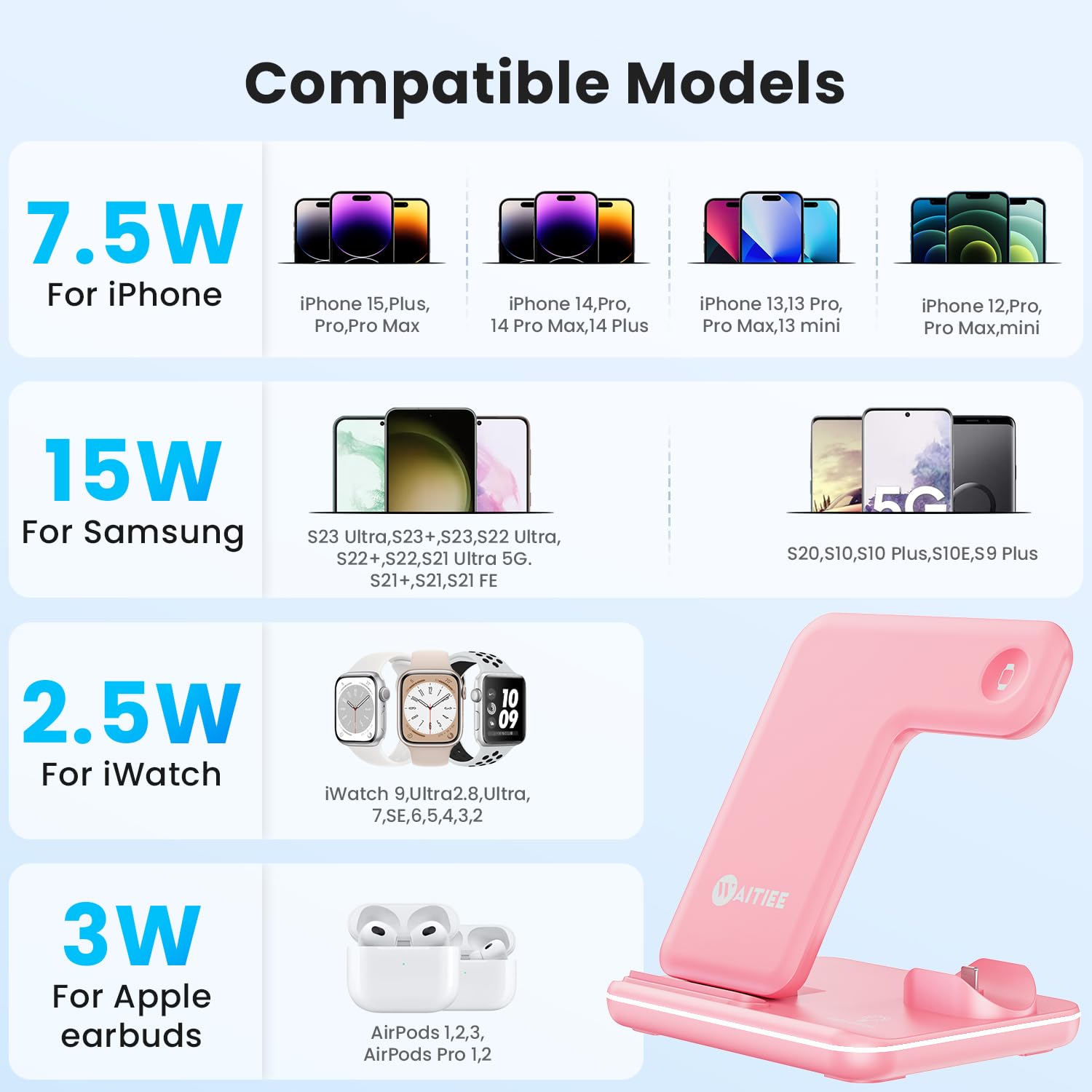 WAITIEE Wireless Charger 3 in 1 Charging Station for for iPhone 16 15 14 13 12 11 X 8 & for Apple Watch, for AirPods 1/2/3/Pro/Pro 2 with Lightning Charging Case(Purple): WAITIEE Wireless Charger 3 in 1, 15W Fast Charging Station for Apple Watch 10/9/8/Ultra 2/Ultra/SE/7/6/5/4/3/2, for AirPods 3/2/1/Pro for iPhone 16/15/14/13 /Plus/Pro/Pro Max/12/11 (Pink)