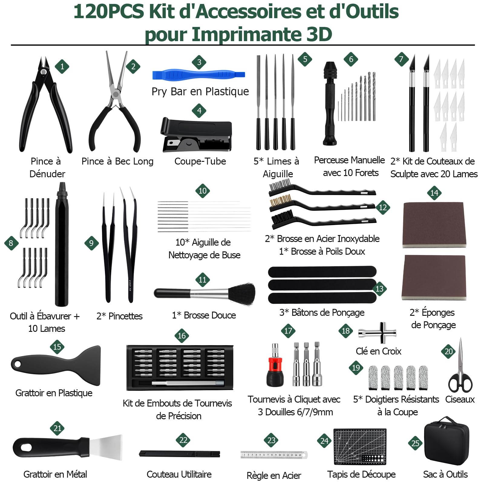 JiGiU Kit d'Outils Imprimante 3D Essentiel 120 Pièces