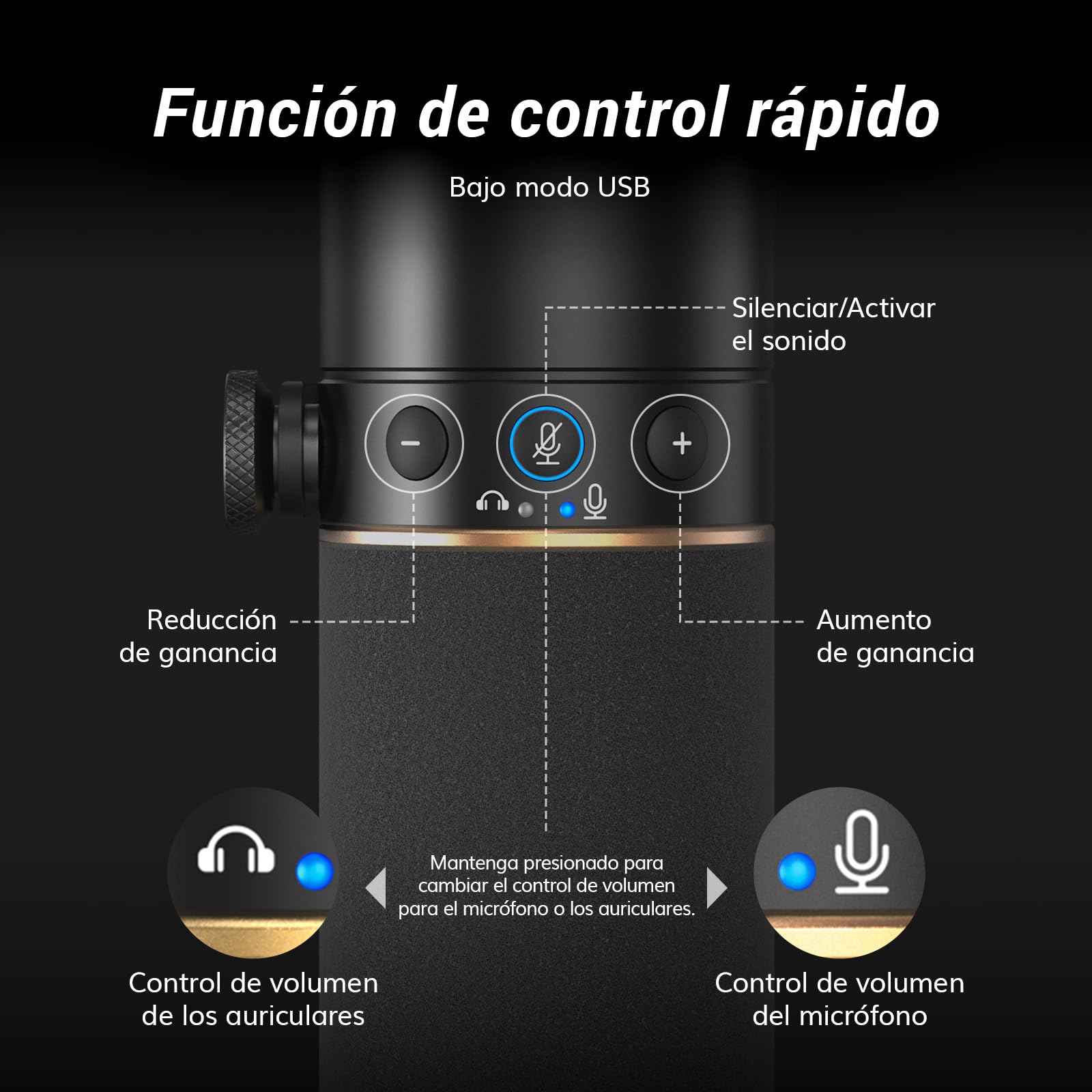TONOR PC Microfono Dinámico Gaming con Brazo Soporte, Profesional Micrófono USB/XLR para Juegos, Podcasting, Streaming, Estudio, Vocal Grabación, Mic cardioide con 3.5mm Jack, Botón Mute, TD510+