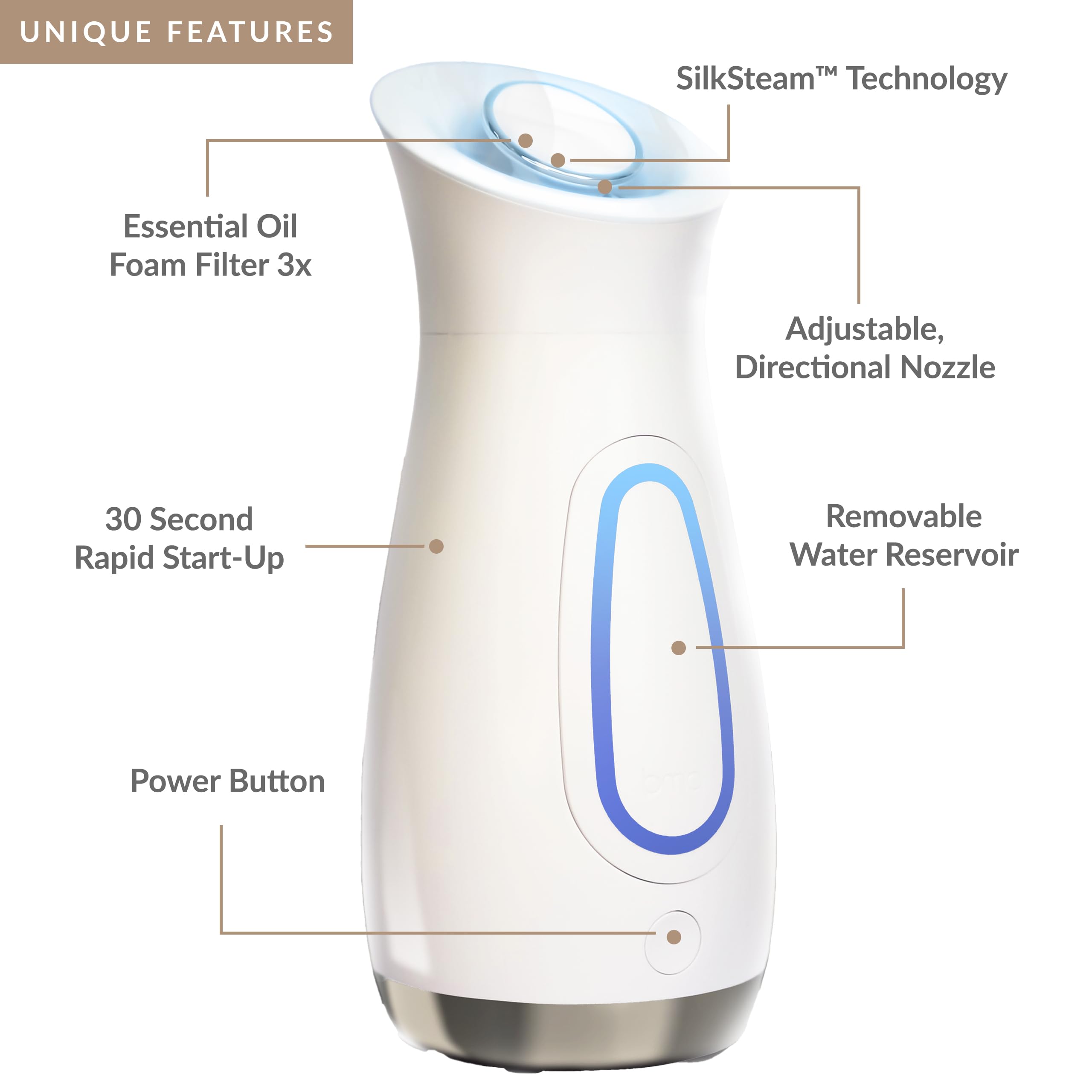 PMD SilkSteam Pro - Spa-Grade Facial Steamer with SilkSteam Technology - Rapid Start-Up - Adjustable, Directional Nozzle - Essential Oil Filters - Dewy, Hydrated Glow