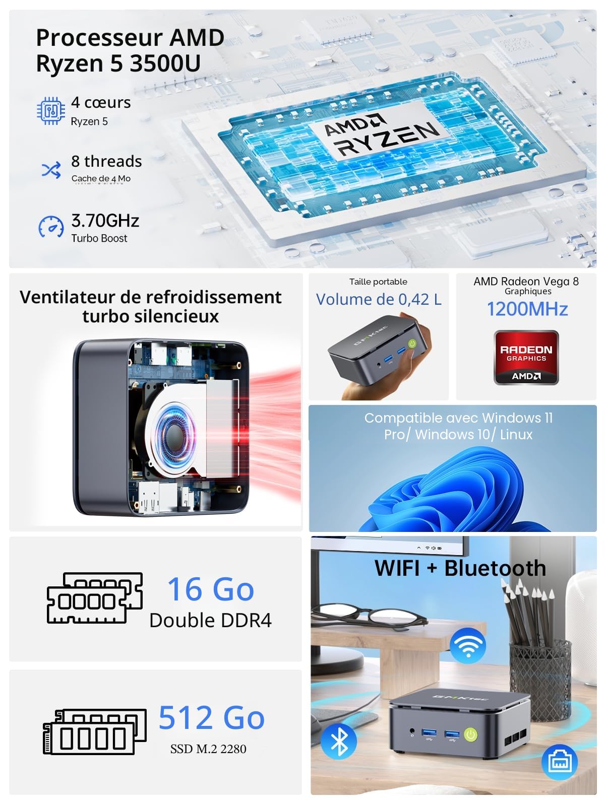 GMKtec G10 Mini PC Ryzen 5 3500U (Plus Puissant Que Le N150), 16 Go RAM, 512 Go SSD, LAN 2,5GbE, Mini Ordinateur de Bureau pour Bureau/Maison, Triple Affichage 4K, WiFi, Bluetooth, USB-C, DP
