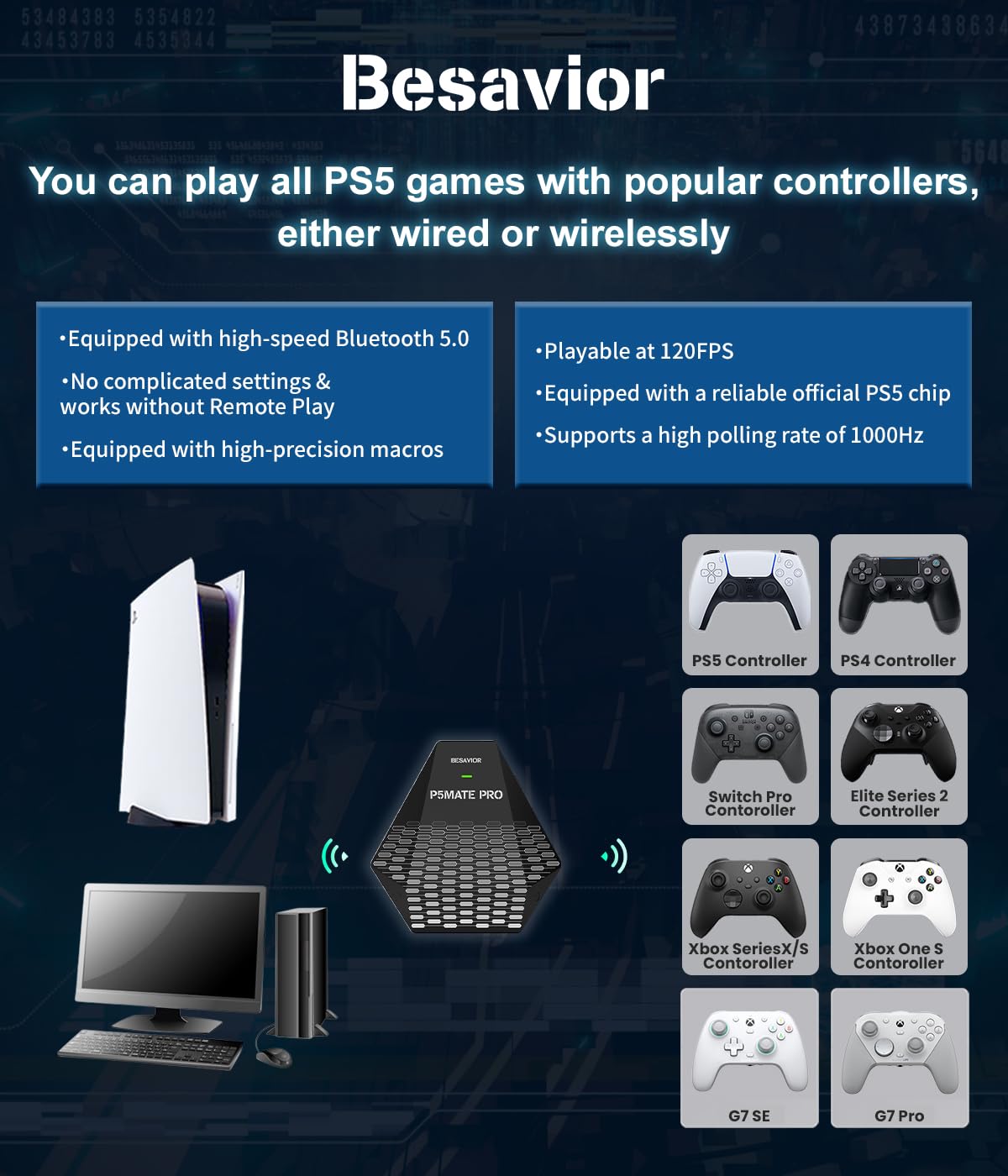 Rea S1 P5matepro コンバーター ps5 Amazon.com: Besavior Besavior P5Mate Pro Converter Wired