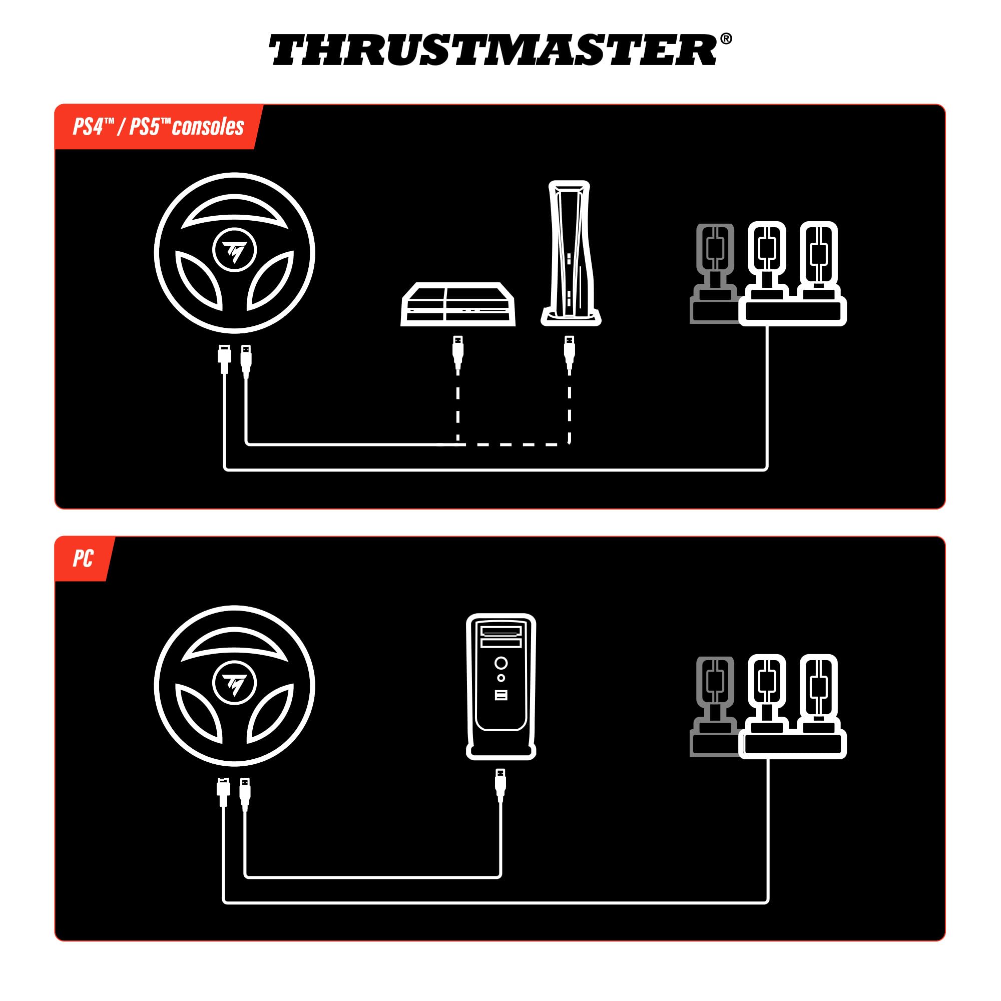 Thrustmaster T98 Ferrari 296 GTB Volante da Corsa con Pedali PS5 PS4 PC Replica Ufficiale Ferrari Tecnologia Bungee Cord Sensori Magnetici H.E.A.R.T