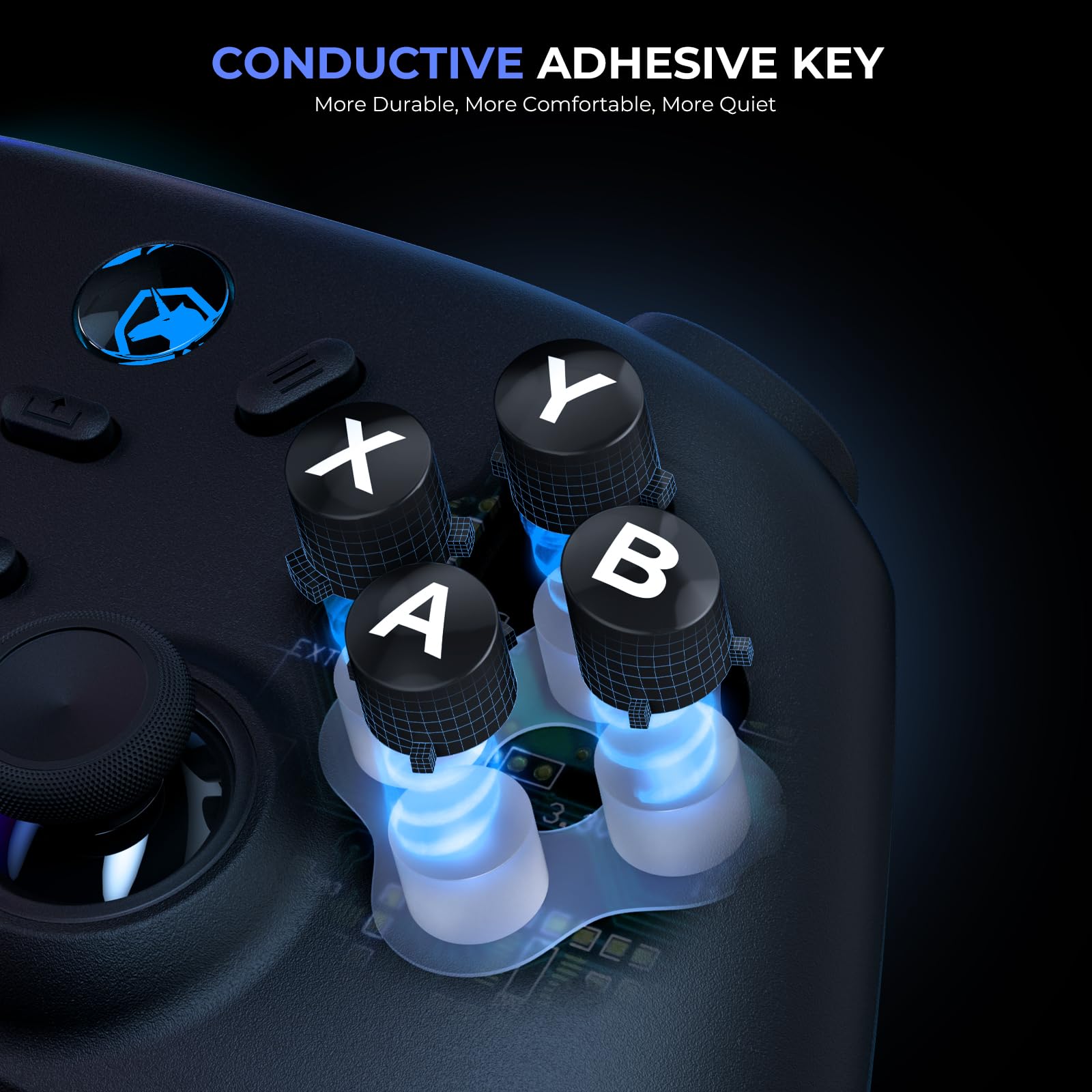 ECHTPower Mando Inalámbrico PC, Mando para Switch, 1000Hz Taza, 3 Modos(BT+2.4G+Cable), Hall Joystick, 800mAh Batería, Turbo y Vibración Ajustable, Mando GamingLuces para PC/Switch/iOS/Android