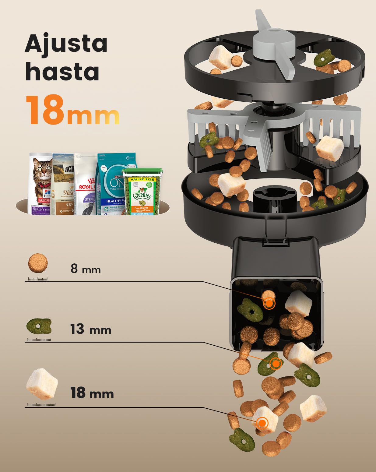 oneisall Comedero automático para Gatos 2 Tazones, 5L Comedero para Gatos con un botón Fácil Operación, dispensador de Comida Seca