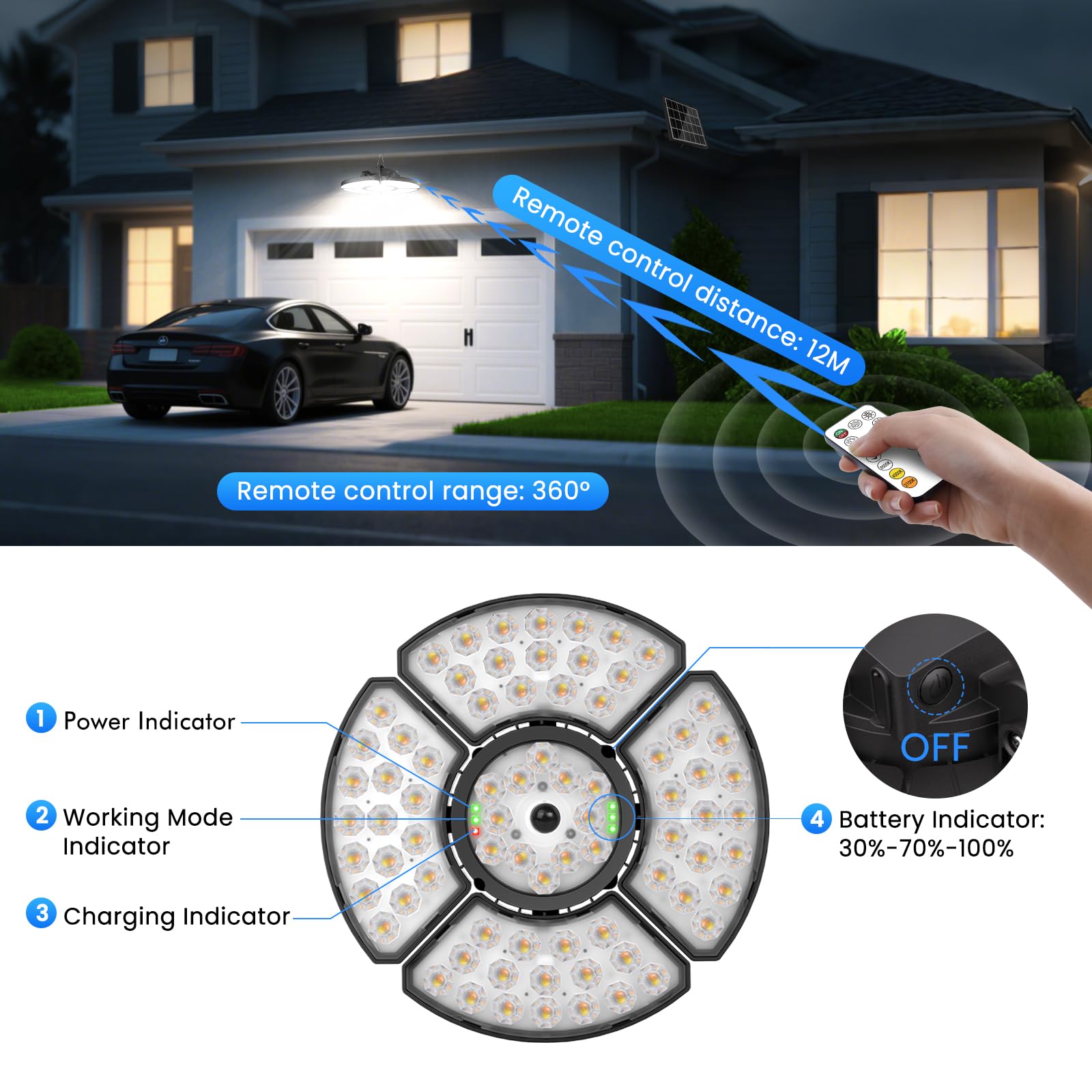 Linke Luce solare per capannone per esterni e interni, 152 LED con sensore di movimento, luce solare a sospensione con telecomando 2700 K/4000 K/6500 K, 4 modalità di illuminazione, luce ad energia