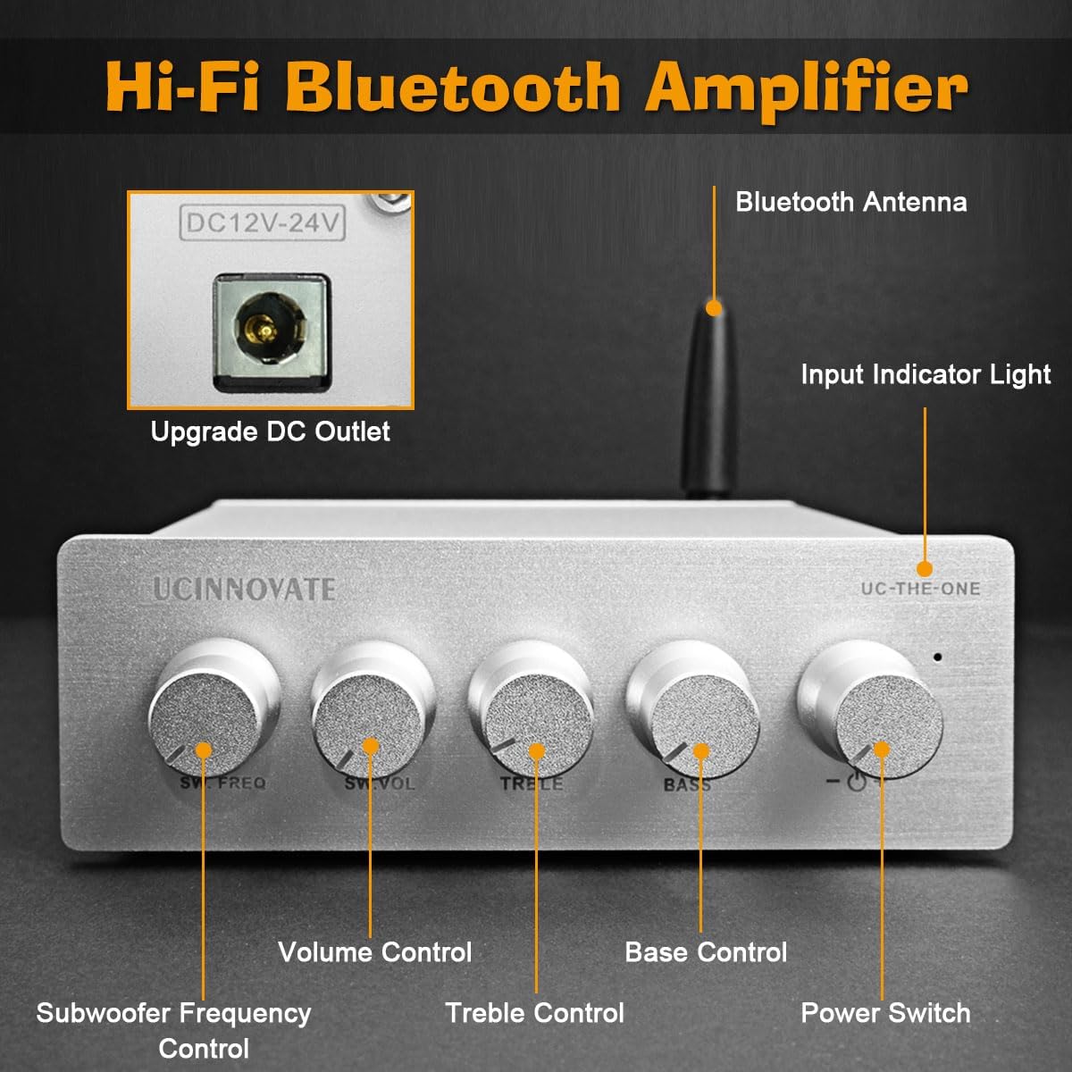 UCINNOVATE Bluetooth 5.0 Stereo Receiver Amp 2.1 Channel Mini Hi-Fi Class D Integrated Amplifier 100W x 2+50W Home Audio Receivers & Amplifiers for Bookshelf Speaker Subwoofer Desktop Passive Speaker