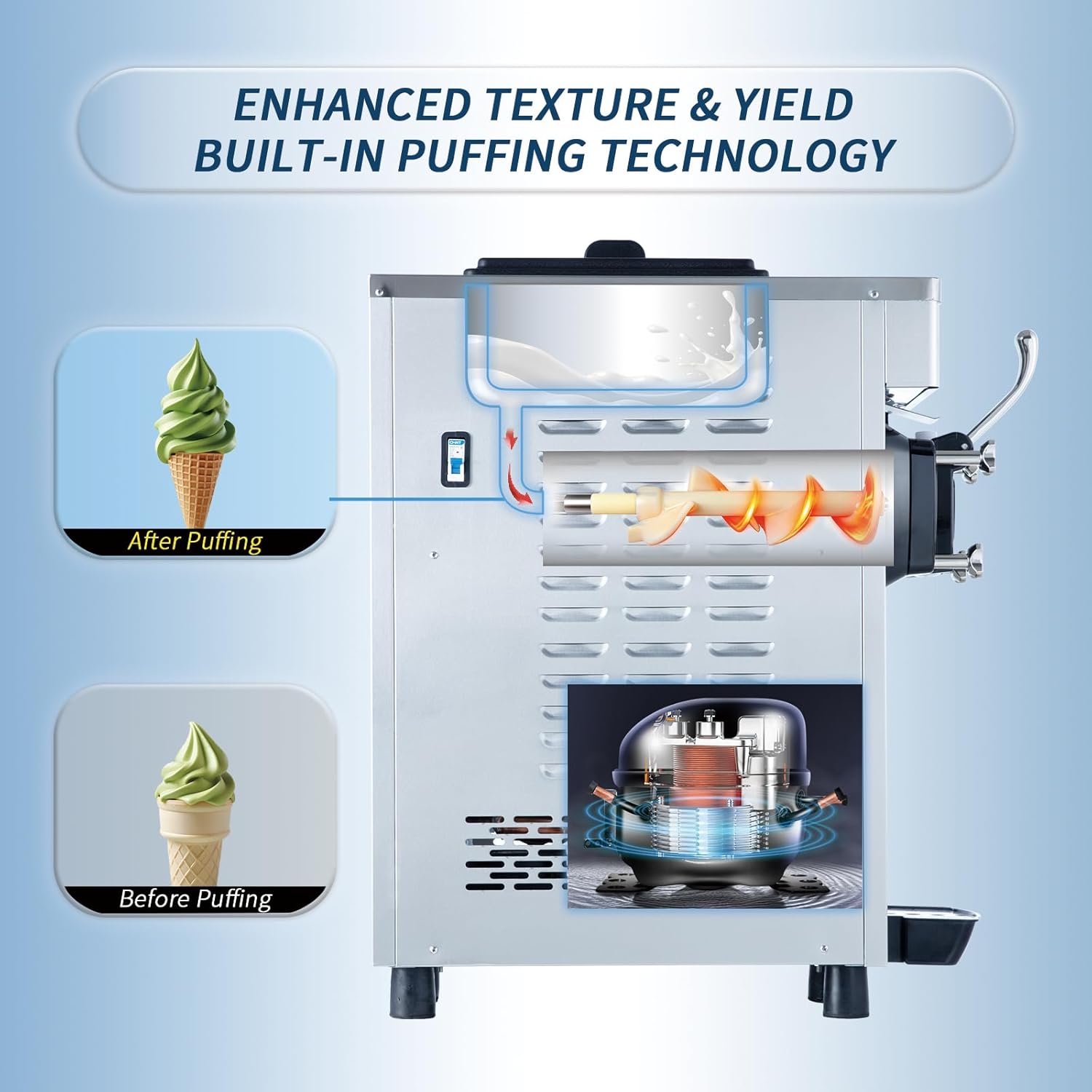 Commercial Ice Cream Machine, 1.35kW 16-22L/H Yield, Single Flavor Countertop Soft Serve Maker with 7L Hopper 1.7L Cylinder, Pre-cooling Puffing & Hopper Stirring, YKF-8116F