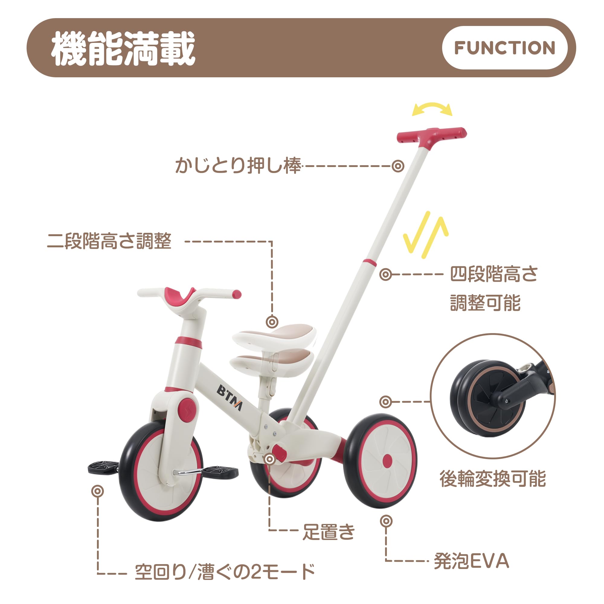 Amazon.co.jp: 子供用三輪車 4in1 自転車 足けりバイク 押し棒付き 多