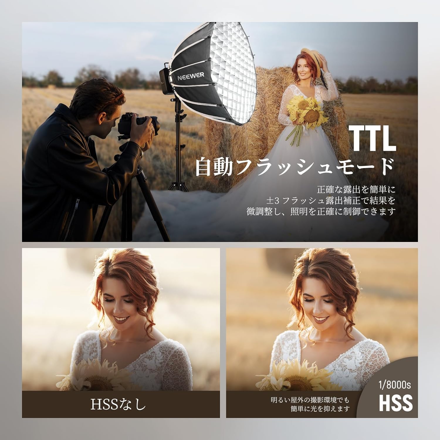 Amazon | NEEWER Q4 400Ws 2.4G TTL モノブロックストロボ (新外観) 1 