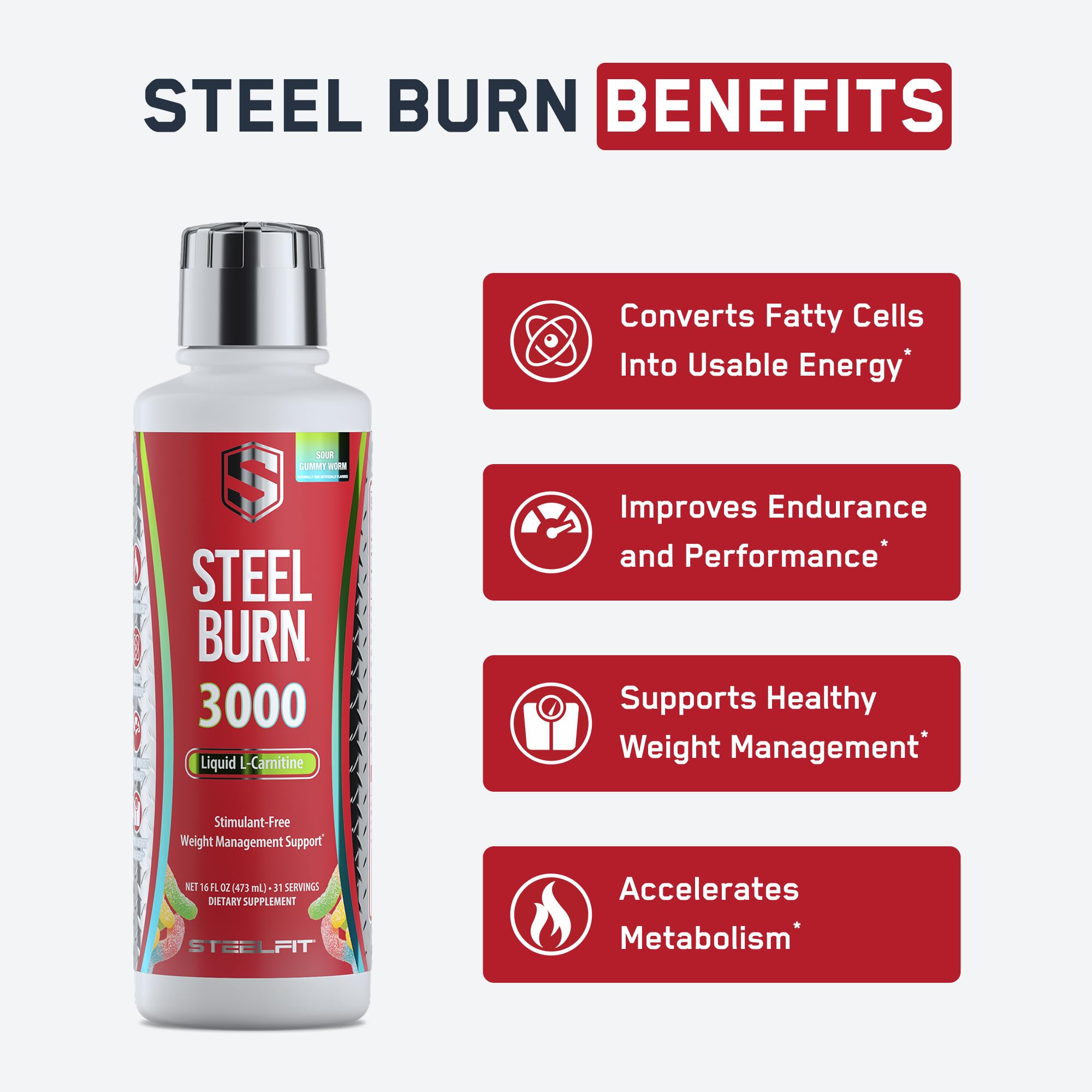 benefits of drinking l carnitine Amazon.com: SteelFit Steel Burn, Premium Liquid L-Carnitine, 3000mg -  Stimulant-Free & Clean Workout Drink for Men & Women Supports Healthy  Weight Loss Management & Fat Metabolism