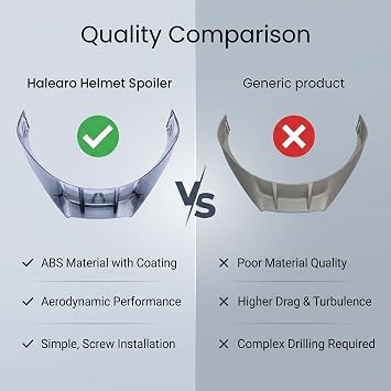 ABS Helmet Rear Spoiler Lightweight Tea Color for AGV CORSAR Long Distance Travel