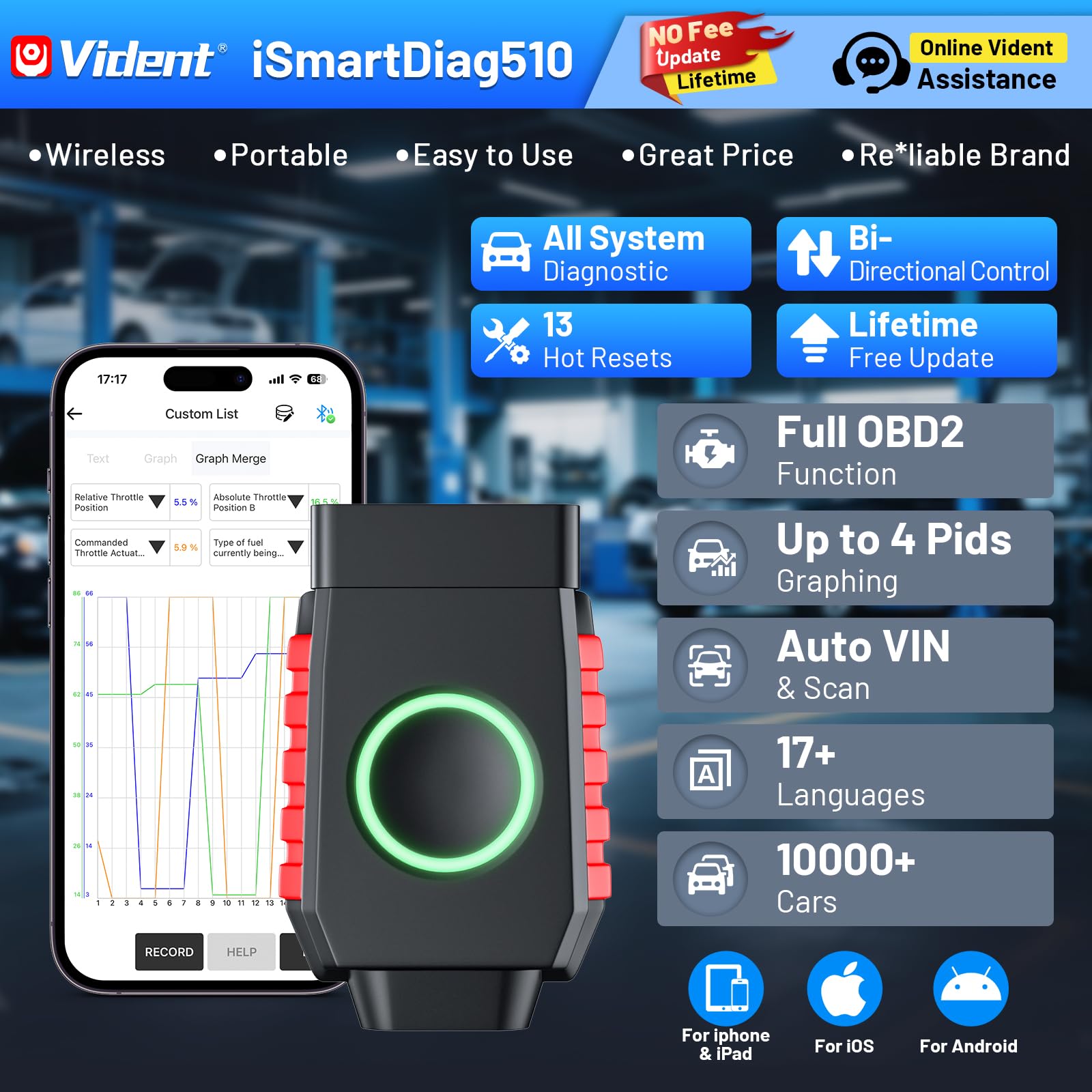 Amazon.com: Bluetooth OBD2 Scanner Bidirectional Tools, VIDENT
