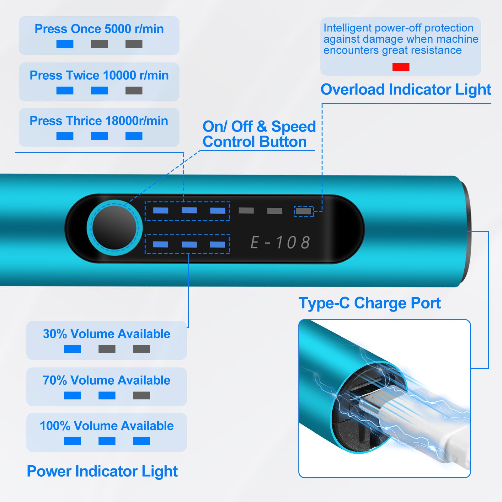 Comius Sharp Mini Trapano Elettrico a 3 Velocità, DIY Drill Pen Set con 10 Trapano Elicoidale (0.6-2.2 mm), USB Ricaricabile, Set di Punte per Resina, Plastica, Legno, Circuiti (Blu)