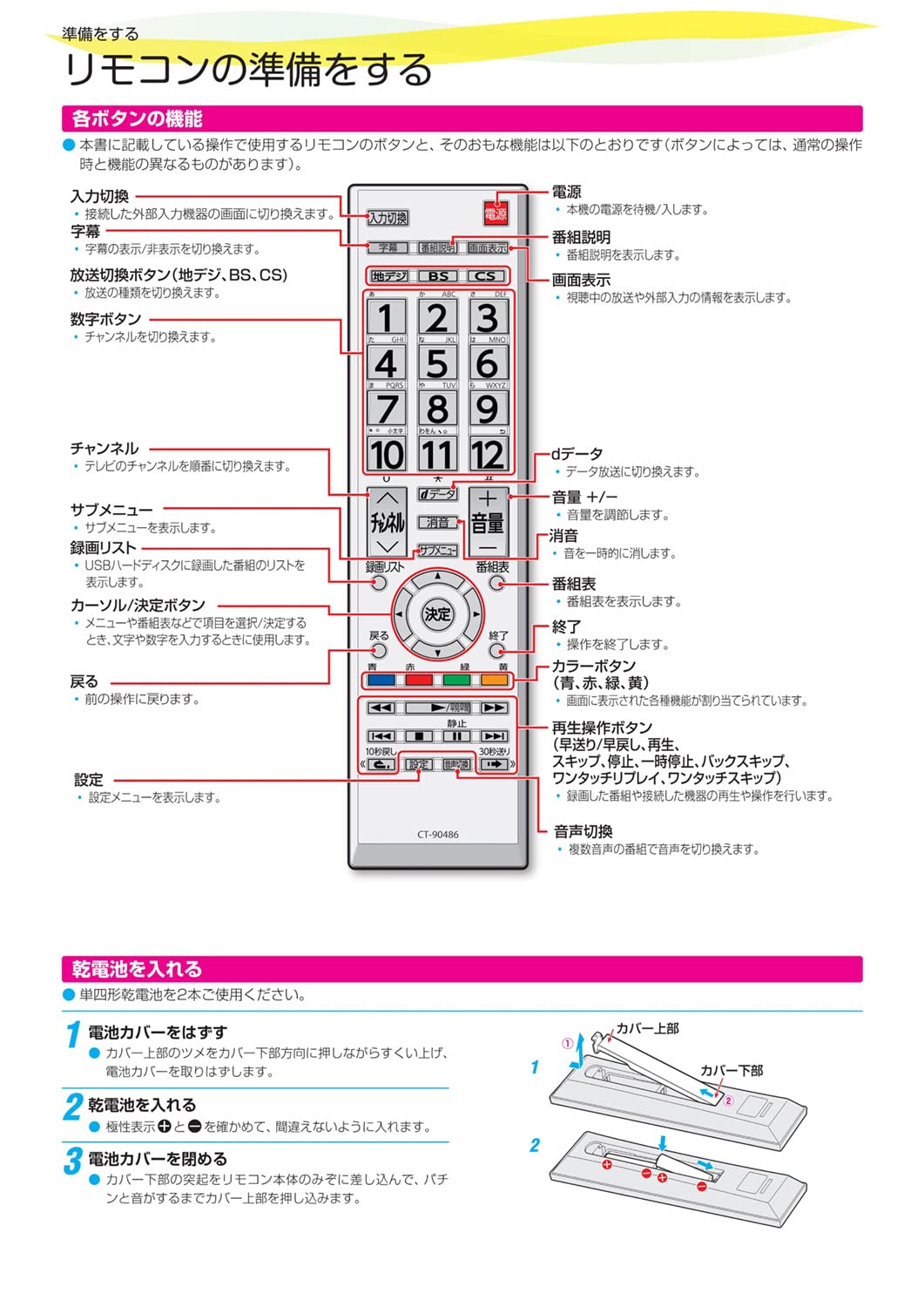 Amazon | テレビ リモコン 汎用 東芝TV レグザ リモコンfit for