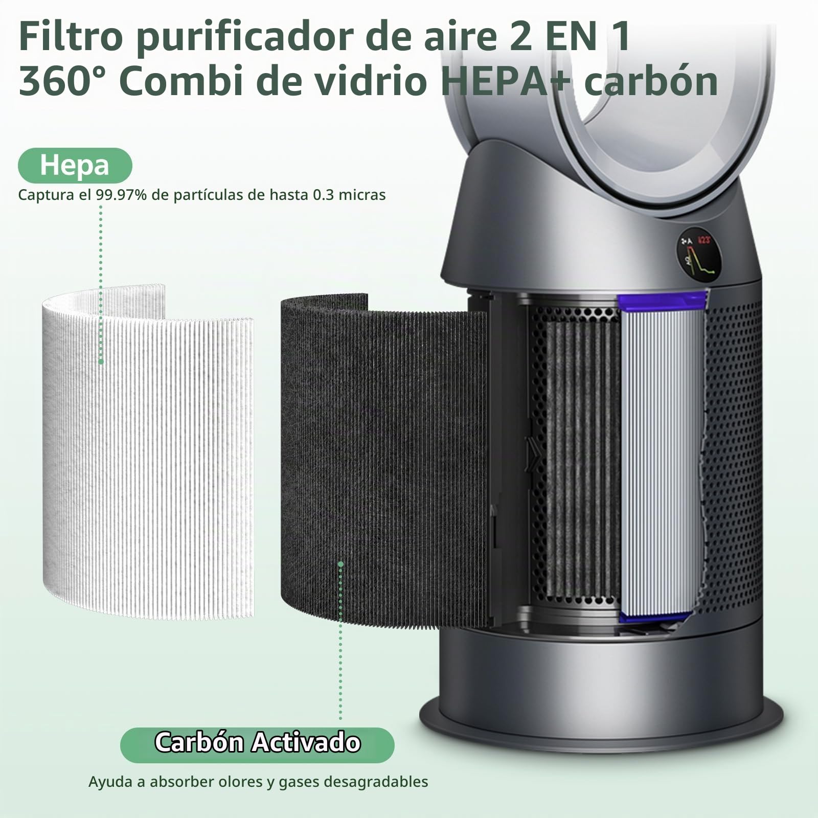 Filtro de repuesto 2 en 1 para Dyson PH01 HP07 HP10 TP07 TP10 TP10 TP09 HP09 HP06 TP06 TP06 Purificador de aire 360 Combi Glass Pure Cool Hot Humidify Fan, HEPA 2 en 1 + filtro de carbono