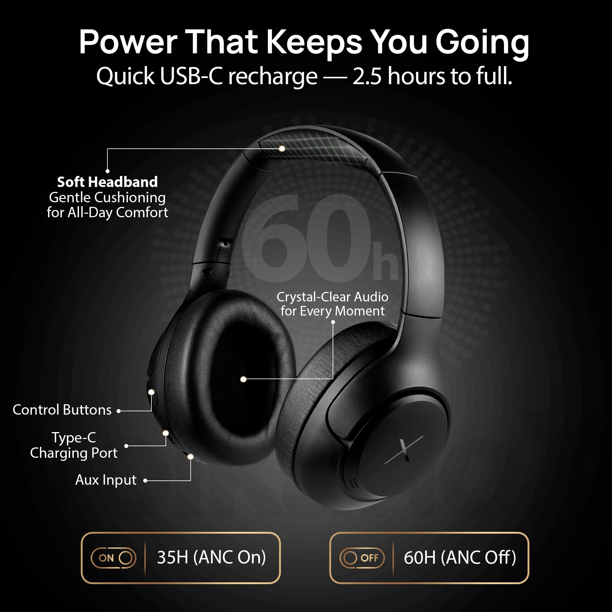 Volkano VXH200 Casque Bluetooth sans Fil à Réduction de Bruit (ANC) – 60H Autonomie, Casque Audio Over-Ear Pliable et Confortable, Basses Profondes, Micro Intégré pour Voyage et Bureau (Noir)