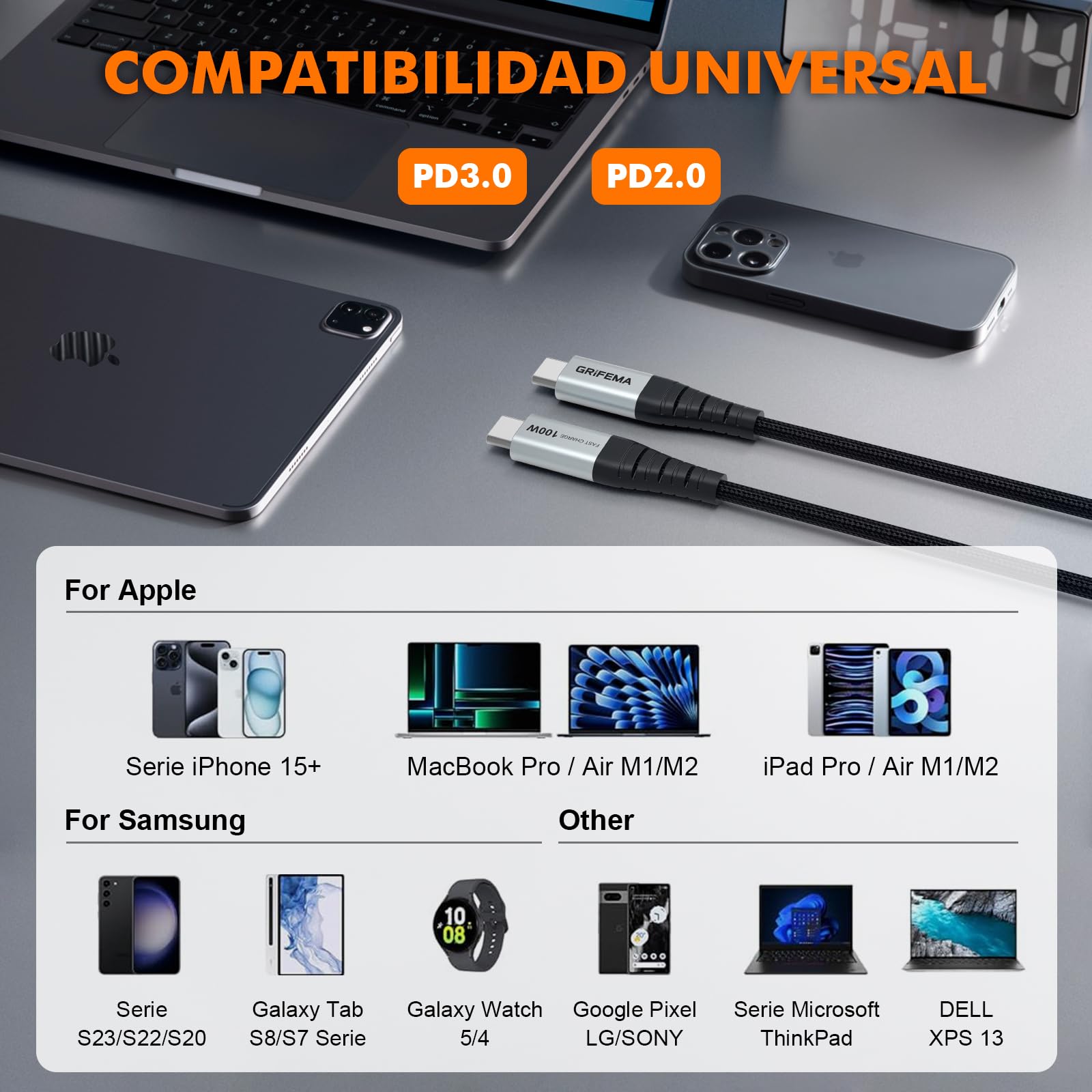 GRIFEMA Cavo USB-C a USB-C 100W 2m Ricarica Rapida PD 5A Nylon Intrecciato Tipo C per iPhone 16 15 Pro Samsung S23 S22 iPad Pro MacBook Google Pixel 7 Pro