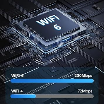 4G/5G Sim Kartlı Wi-Fi 6 Router Modem - 300 Mbps Yüksek Hızlı, 4 Antenli Taşınabilir Hotspot