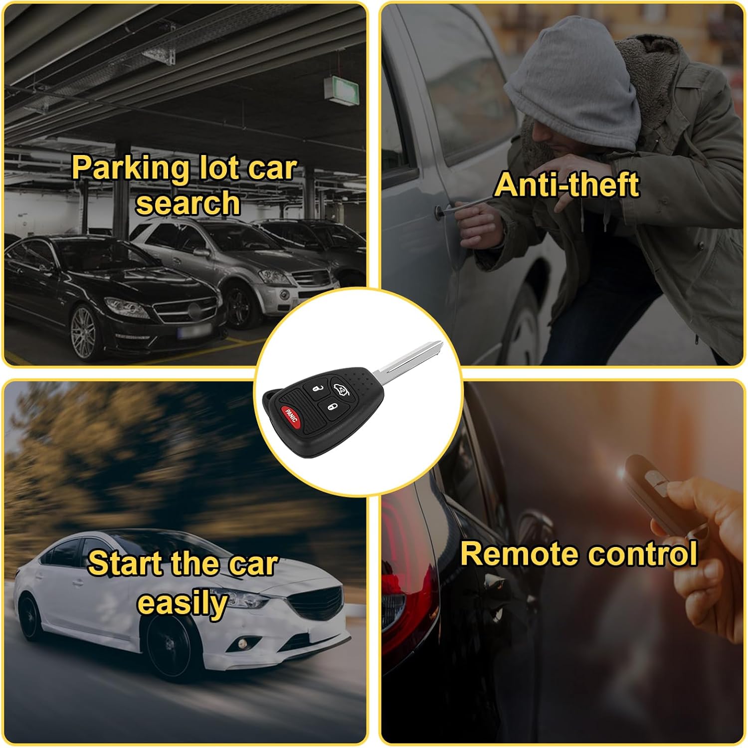 Key Fob Fit for Dodge Charger Magnum Ram Durango Dakota Avenger Caliber Nitro Chrysler Jeep Grand Cherokee Commander 2004 2005 2006 2007 2008 2009 2010 2011 2012 2013 2014 - Image 4