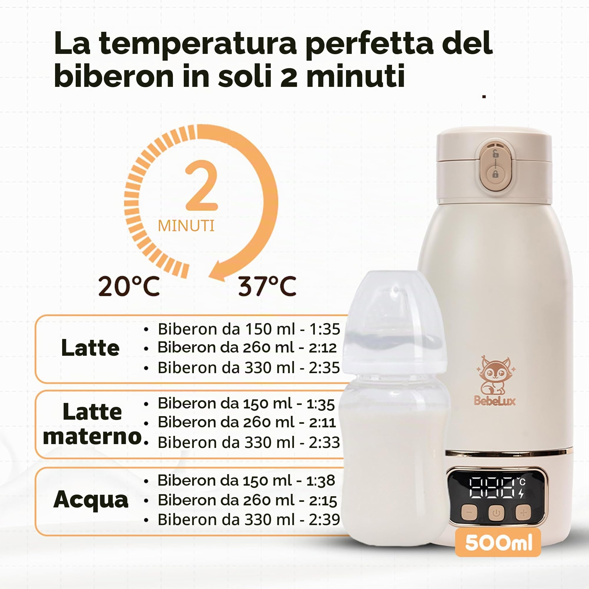 BEBELUX BebeWarm V2 - Set scaldabiberon Lux Mommy Kit | Temperatura perfetta in due minuti, fino a 500 ml, batteria, USB-C, set di accessori, beige