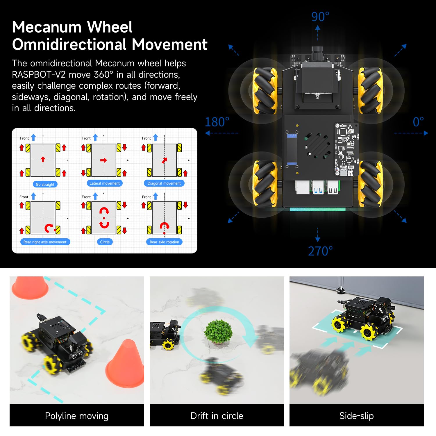 Yahboom Robot Car Kit for RPi-5 Supports Ros2 Humble Version Automatic Line Patrol Driving Ai Vision with RGB Light Bar,Suitable for 16+ Teenagers - Image 3