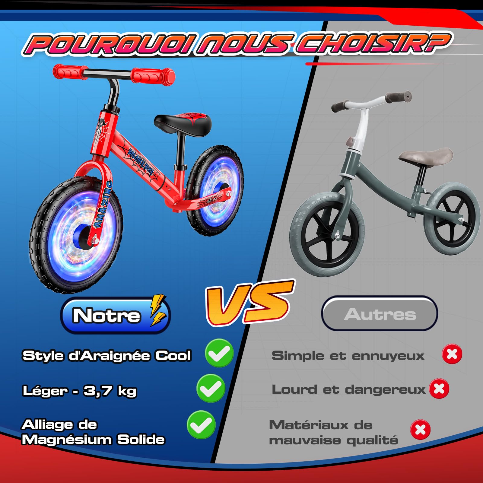 Braxel Draisienne Enfant sans Pédales de 2-6 Ans Jusqu'à 35 KG, Jouet Enfant pour 2 3 4 5 6 Ans Garçon Fille Cadeau, Jouet d'Equitation Trotteur Bebe Vélo Bébé, Cadeaux pour Enfants