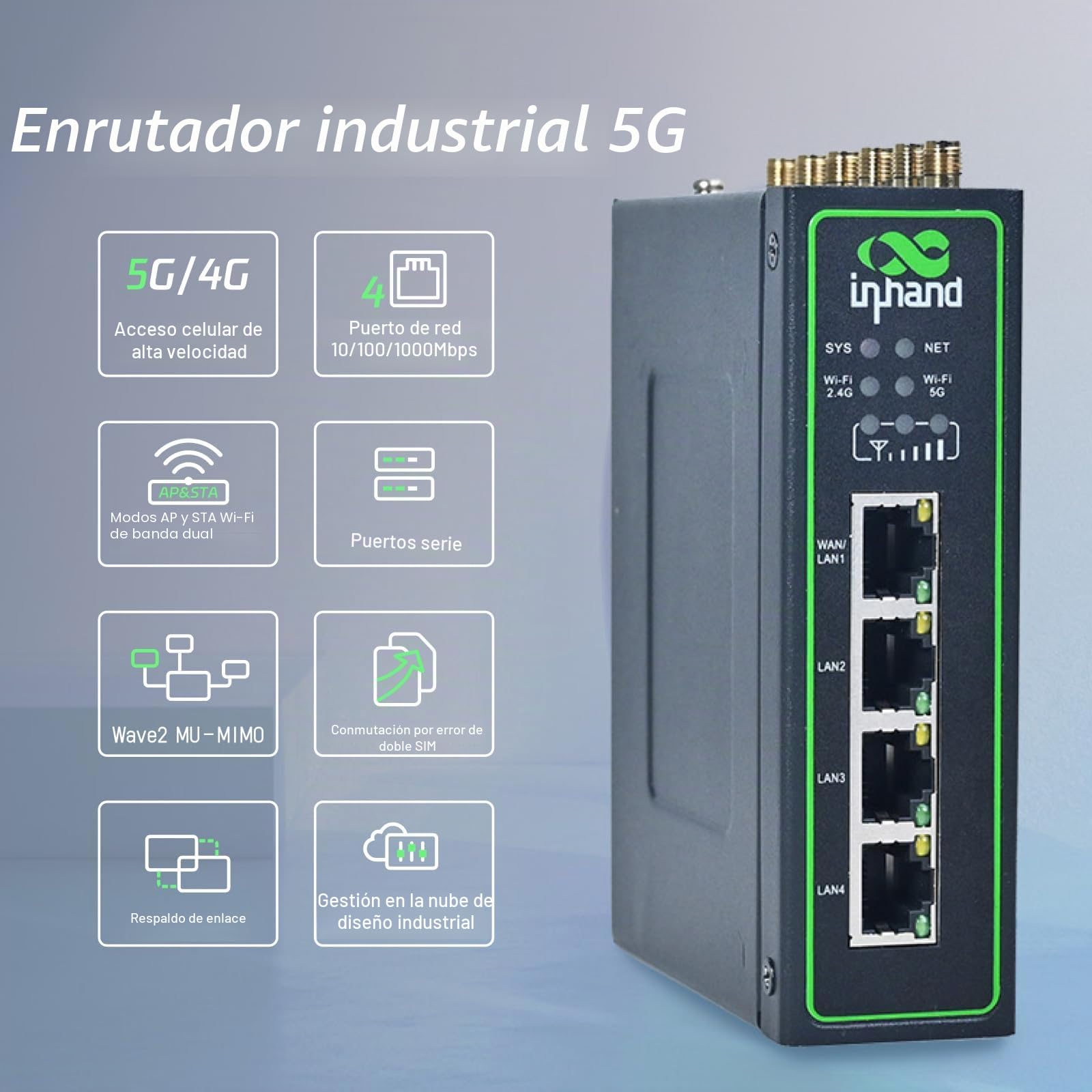 InHand Netwokrs IR624 5G Router Industrial,IoT Gateway, Dual Wi-FI Band,VPN Router, RJ45 Gigabit Ethernet Port, Cloud Managed, RS232+RS485 Ports, Redes industriales,Red de vehículos recreativos