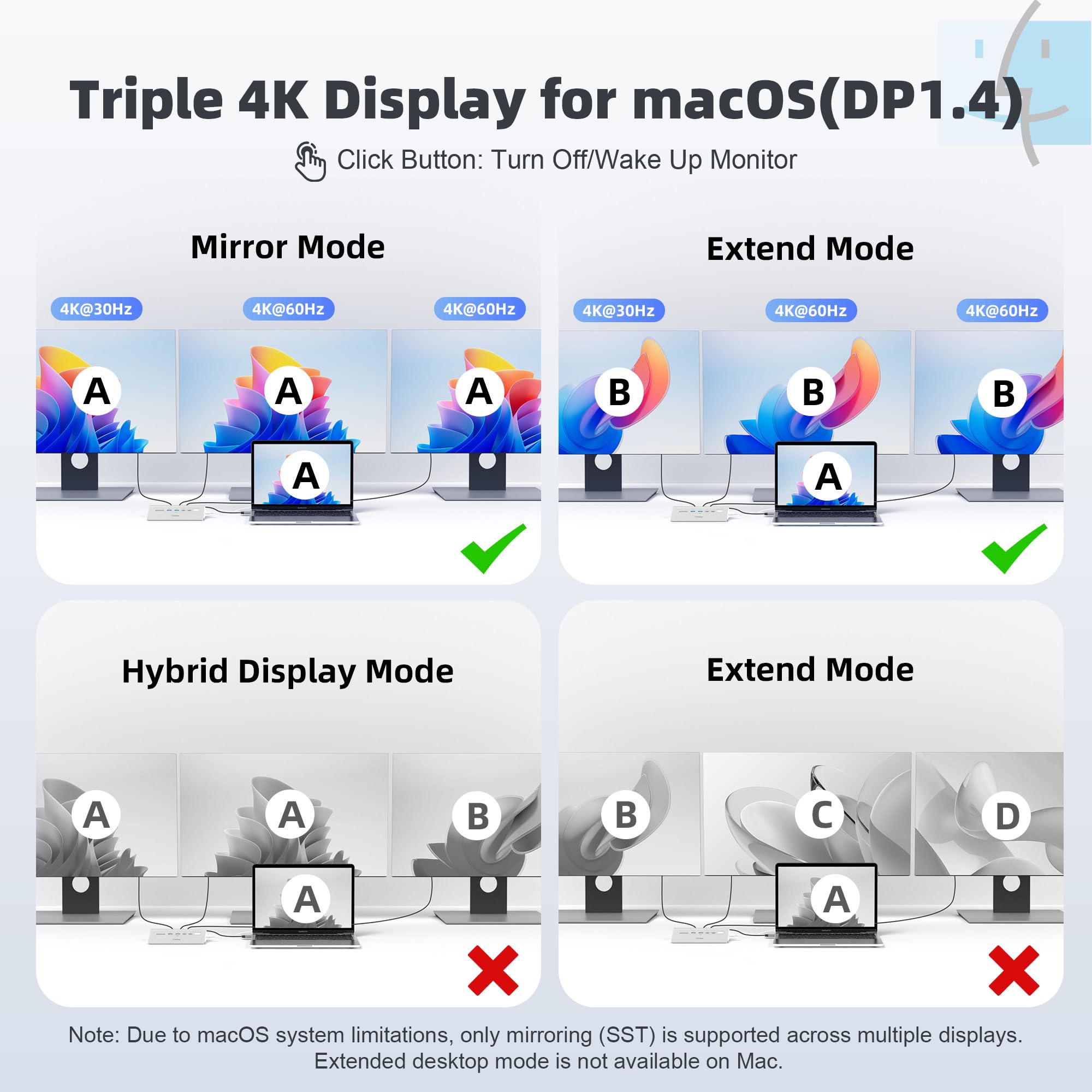 Docking station USB C 3 monitor, intpw 13 in 1 dock con doppia HDMI 4K60Hz, 8K DP, 10Gbps USB A/C, 45W PD, Gigabit Ethernet, SD/TF, audio, microfono, adattatore di alimentazione da 65 W + cavo da 3,9