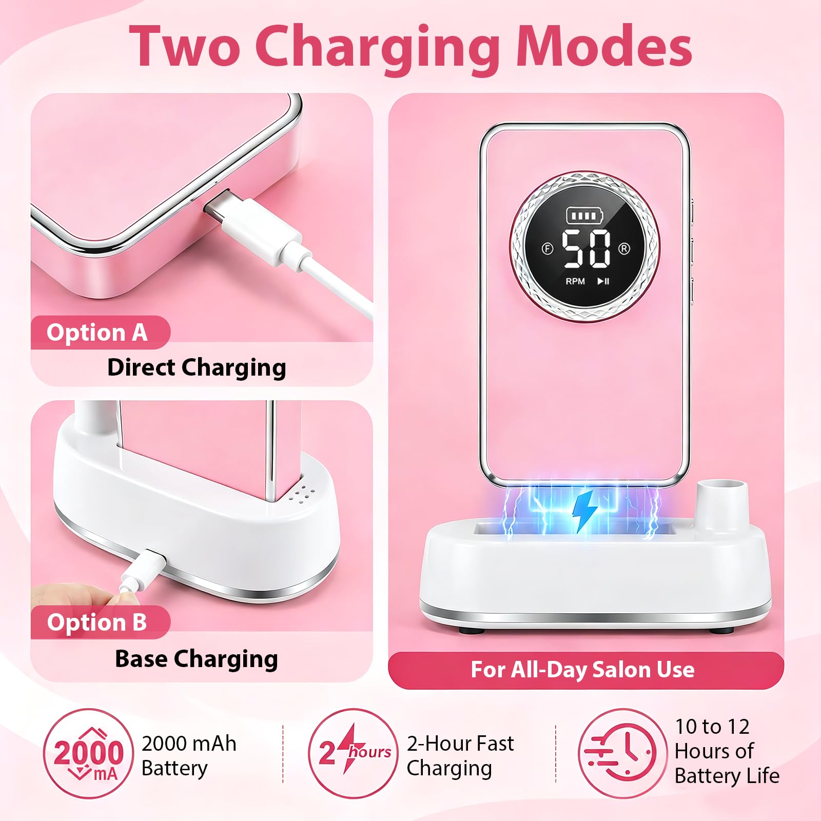 Fresa per unghie Professionale 50000 RPM, Kit di Lima Elettrica Portatile Ricaricabile Per Unghie Acrilico Gel, Cura dei Piedi & Lucidatura, Trapano per Unghie Senza Fili per Casa & Salone Rosa acceso